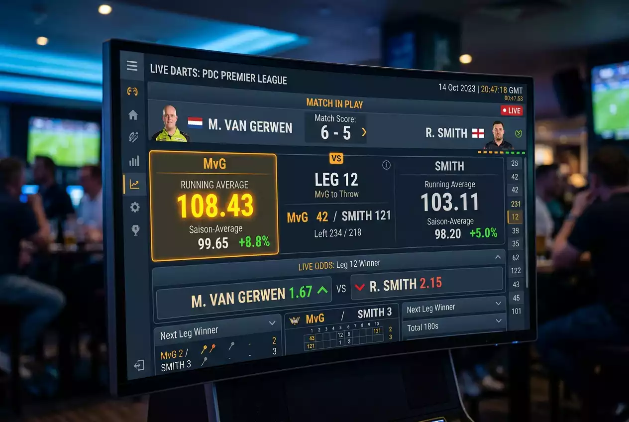 Laufender 3-Dart-Average als Live-Wettsignal beim Darts – Einstiegszeitpunkt für In-Play-Märkte
