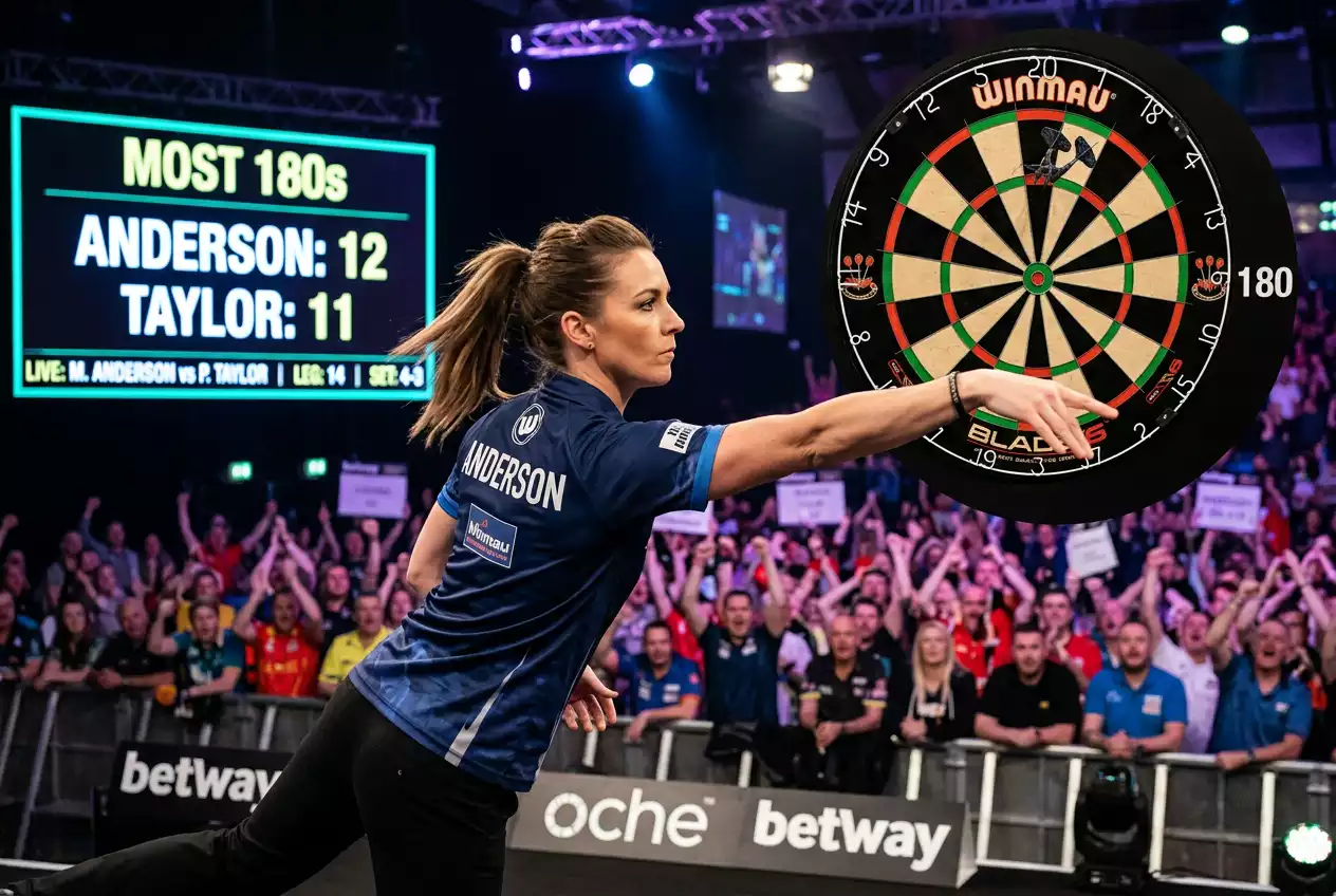 Darts Most 180s Wettmarkt – Welcher Spieler erzielt mehr Maximums im Match, Marktübersicht und Strategie