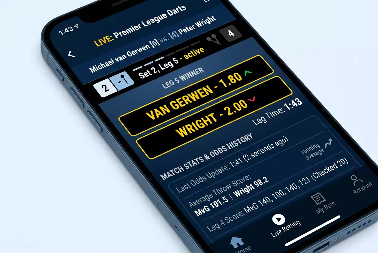 Darts Wetten App Live-Quoten mobil – Echtzeit-Quotenaktualisierung auf Smartphone-Display für PDC-Match