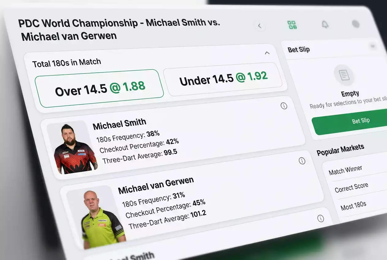 Darts Over/Under 180er Wettmarkt mit Quoten und Spielerstatistiken zur 180er-Frequenz